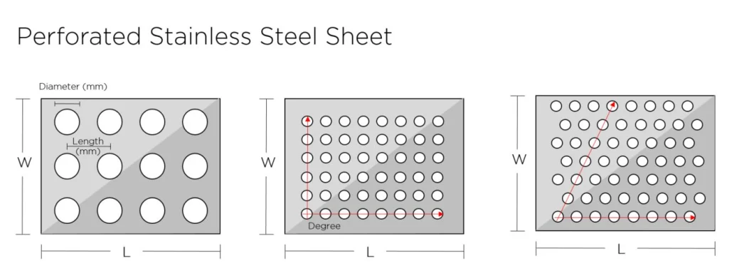 Customized Manufacturer Punching Metal Perforated Titanium Mesh Sheet Garden Fence Perforated Punching Metal Mesh