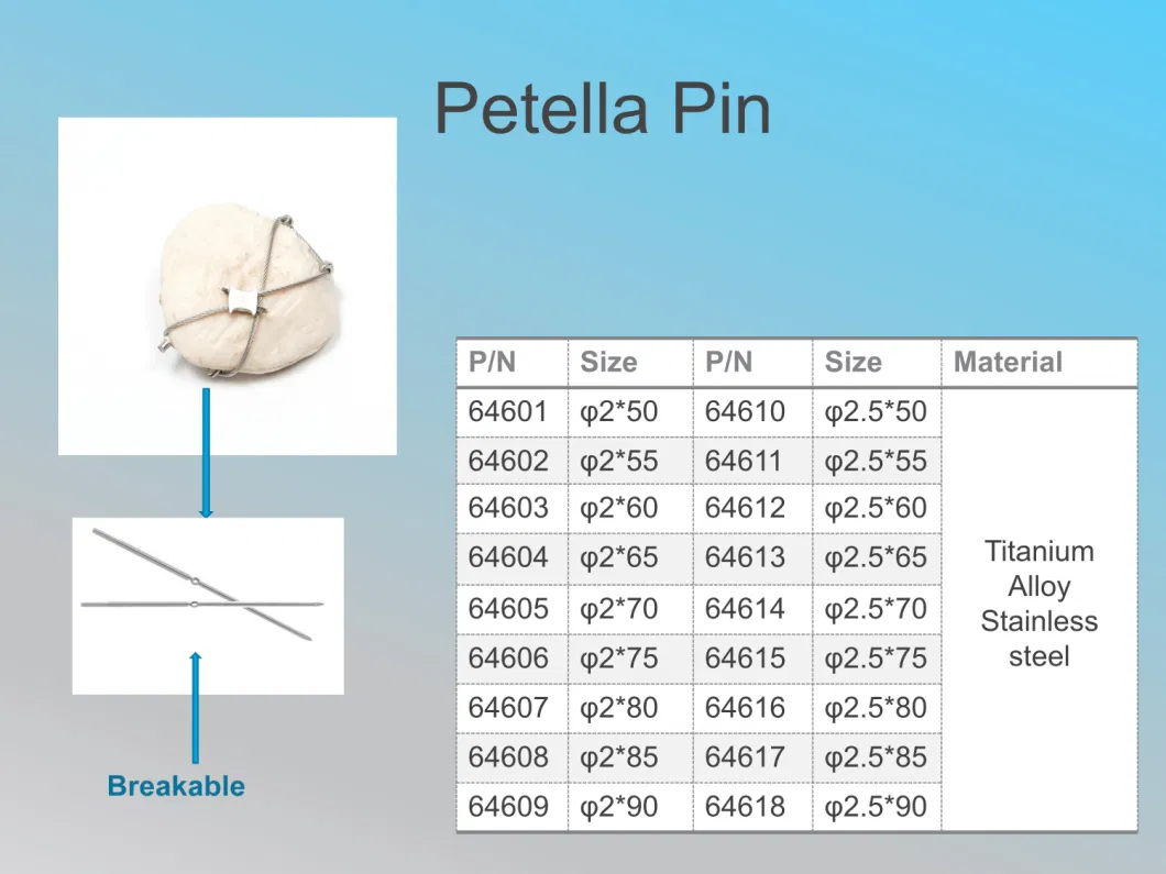 Orthopedic Implant Titanium Wire (Cable Grip) for Patella, Ulna, Femur