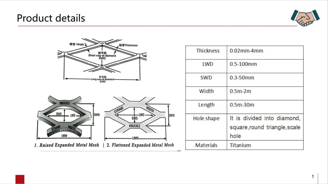 2.5*5mm Hole Size Titanium Anode Expanded Metal Plate /Diamond Mesh